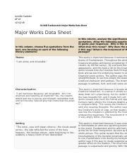 Major works data sheet doc